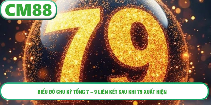 Biểu đồ chu kỳ tổng 7 – 9 liên kết sau khi 79 xuất hiện.